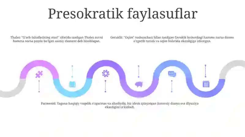 Antik DavrTarixFalsafasi 4