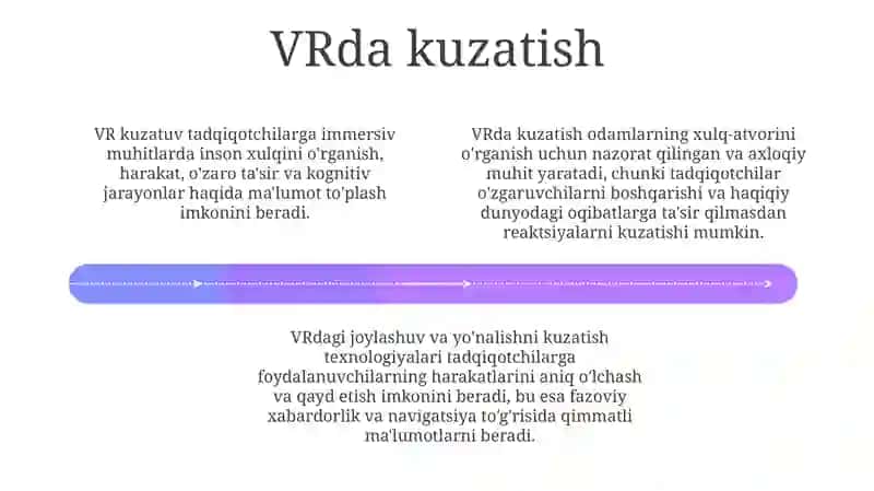 Virtual Realiti va Kuzatish: Umumiy Nuqtai Nazar 4