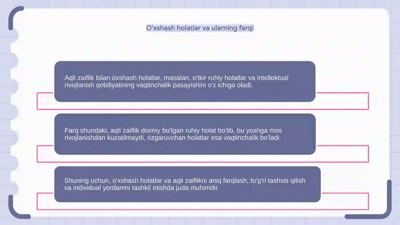 Aqli zaiflikni òxshash holatlaridan farqlash 4