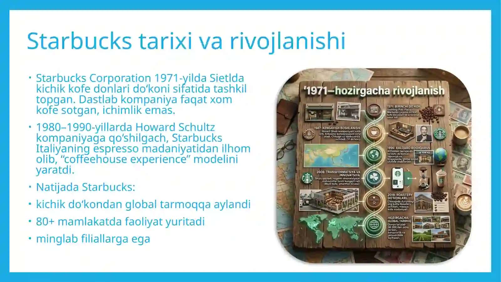 Starbucks Corporation brendining marketingi va muvaffaqiyati 4