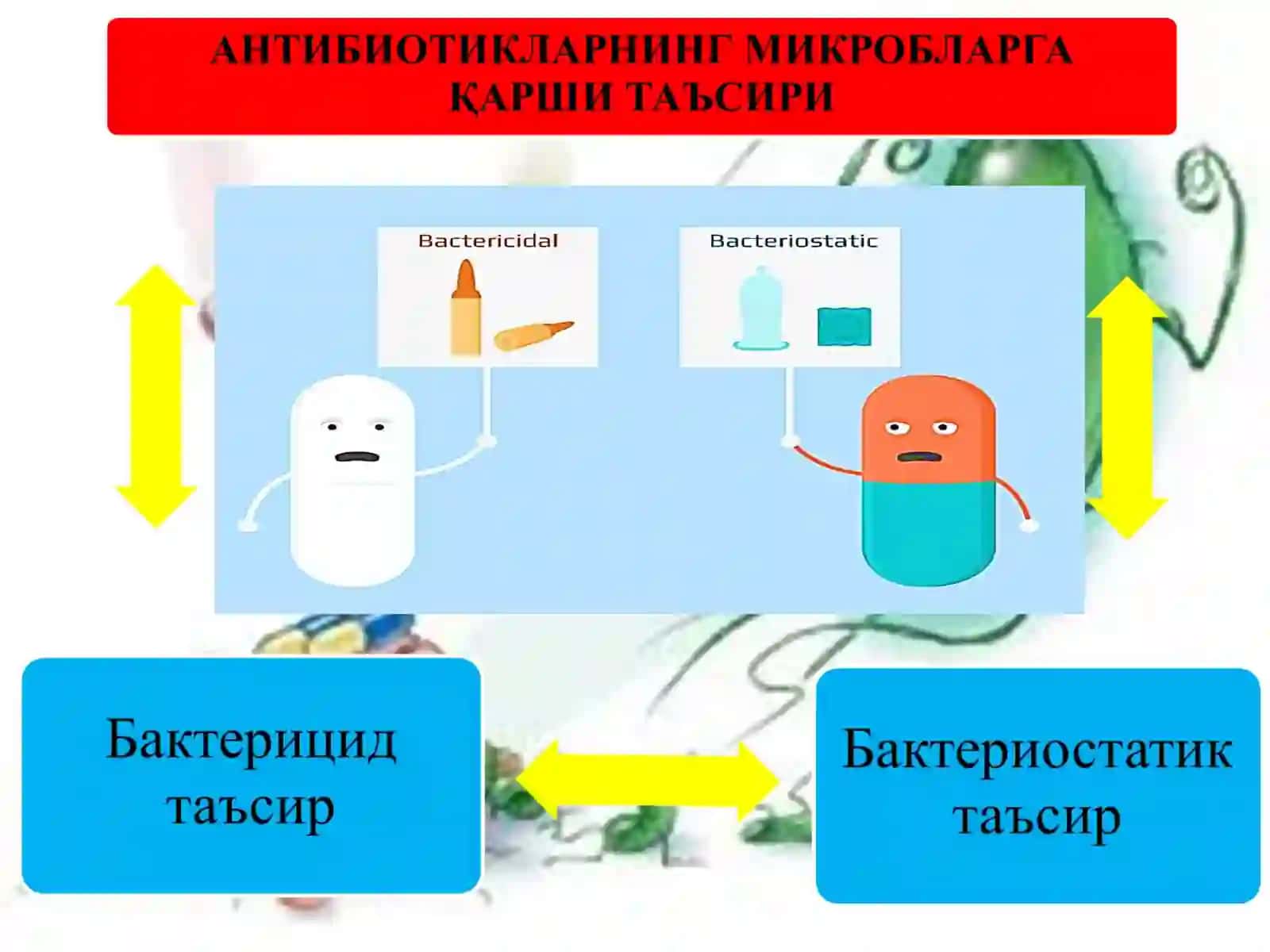 АНТИБИОТИКЛАР 4