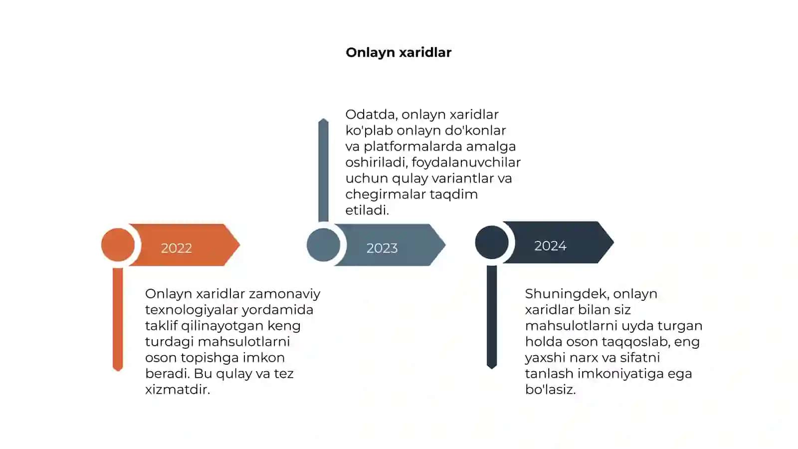 Bozor xaridlari 4