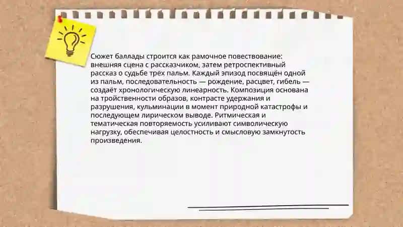 История создания и публикации баллады "Три пальмы" 4