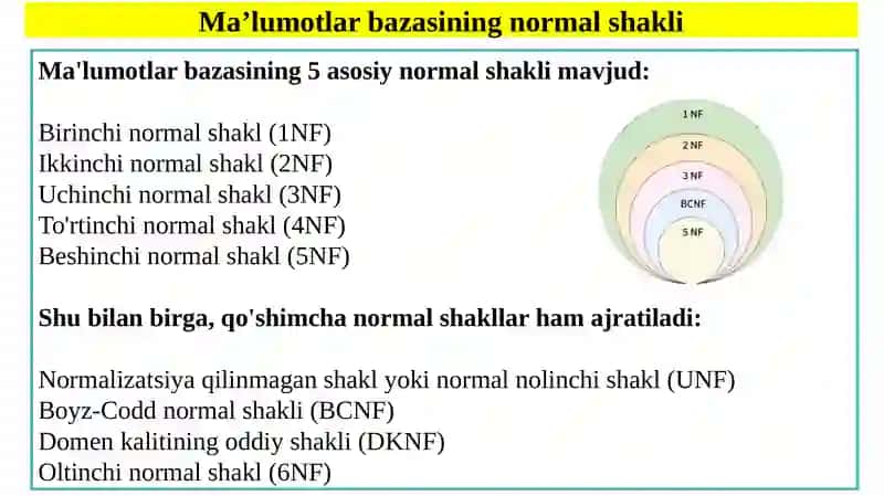 Relyatsion ma’lumotlar bazasini normallashtirish 4