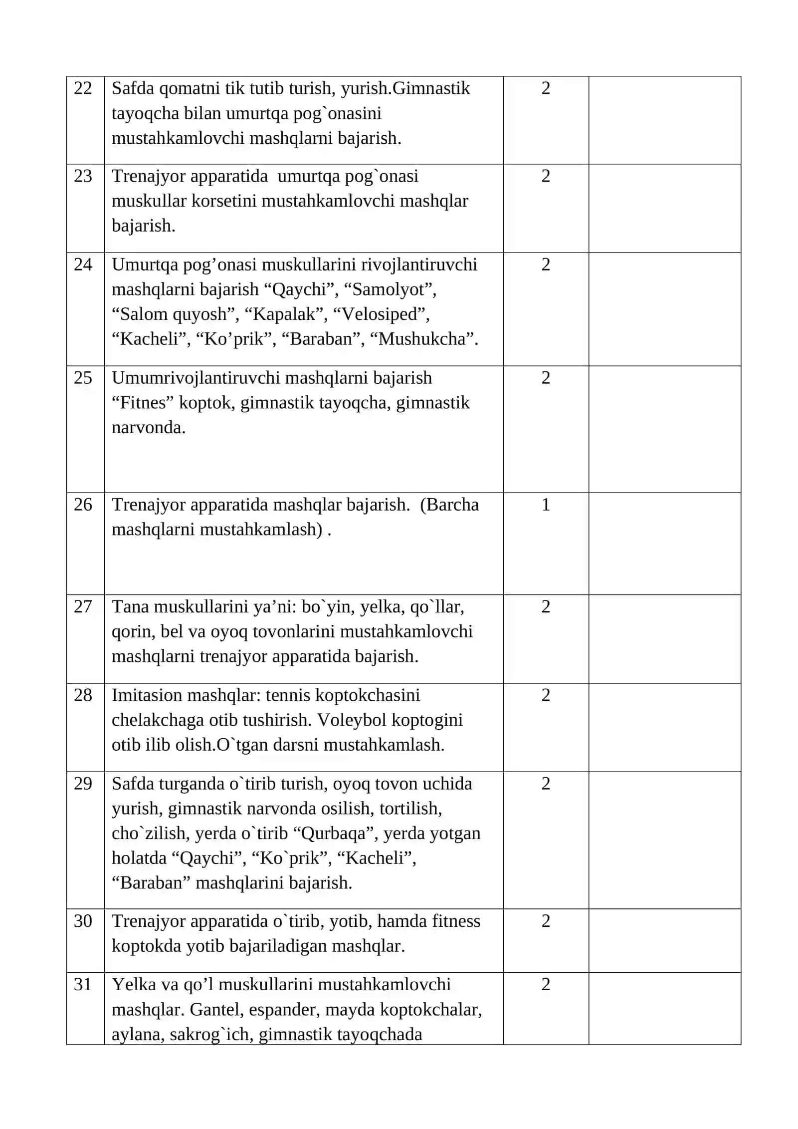 Davolovchi gimnastika fanidan taqvimiy mavzular rejasi 4