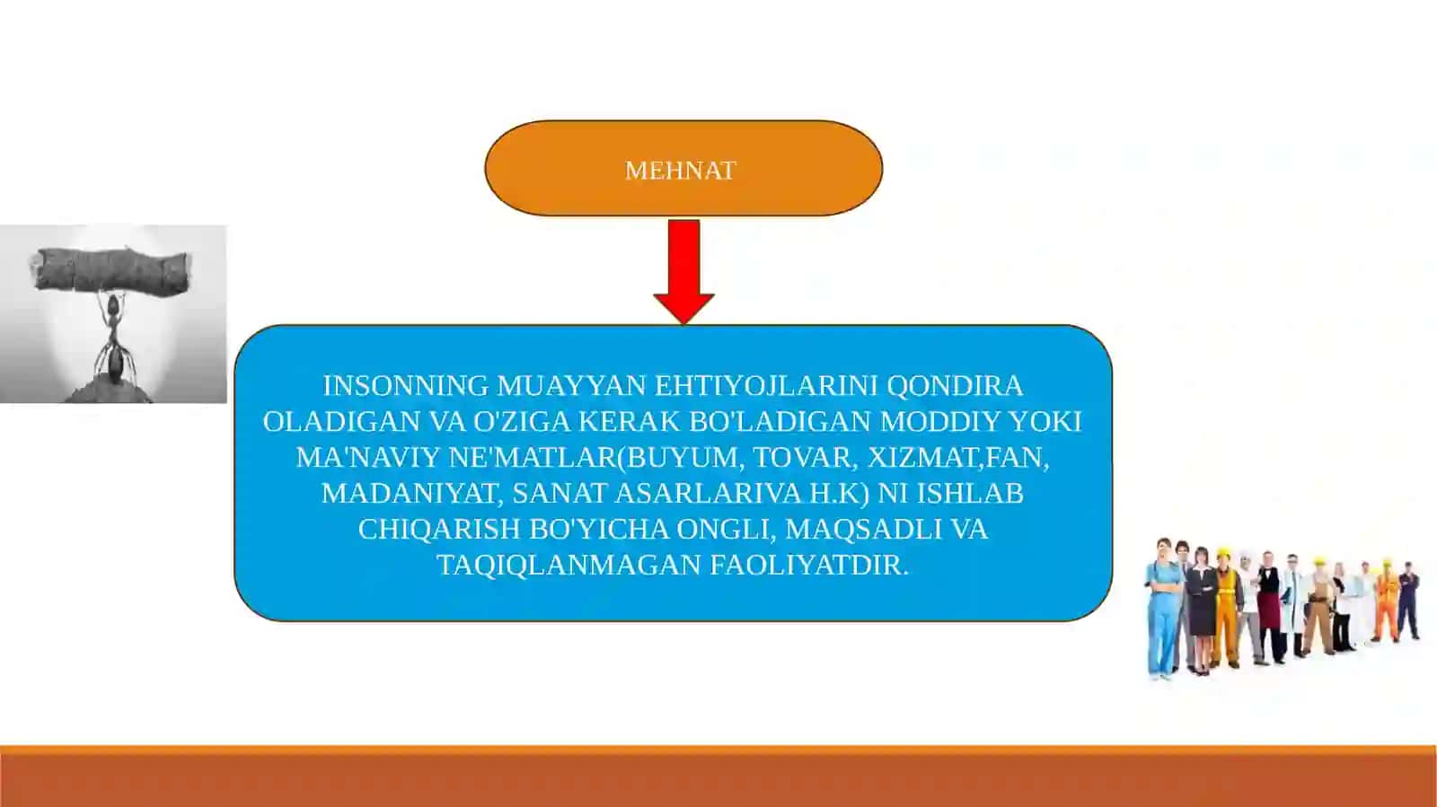IQTISODIY O’SISHNI TA’MINLASHDA MEHNAT BOZORINI FAOLIYAT KO’RSATISHINING IQTISODIY MEXANIZMI 4