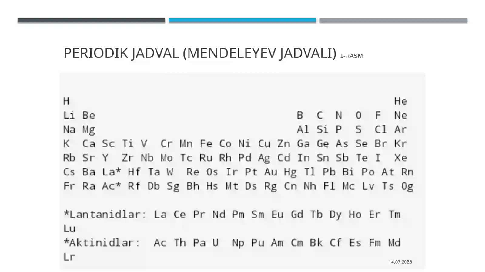 Elektronlarni energiyasini ionlashtirish jarayonida yo‘qolishi 4
