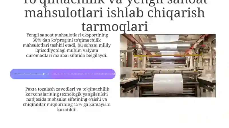 Toqimachilik va Yengil Sanoat Mahsulotlari Ishlab Chiqarish Tarmoqlari Umumiy Ko'rinishi 4