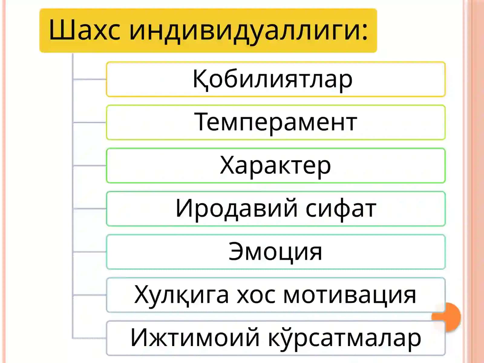 ШАХСНИНГ ИНДИВИДУАЛ ХУСУСИЯТЛАРИ ВА ЁШИГА БОҒЛИҚ ХУСУСИЯТЛАРИ 4