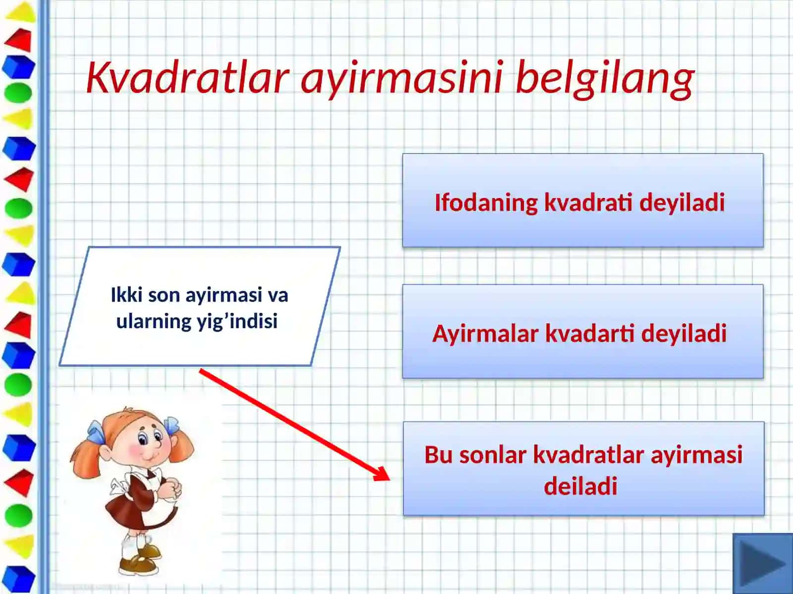 Kvadratlar ayirmasi 4