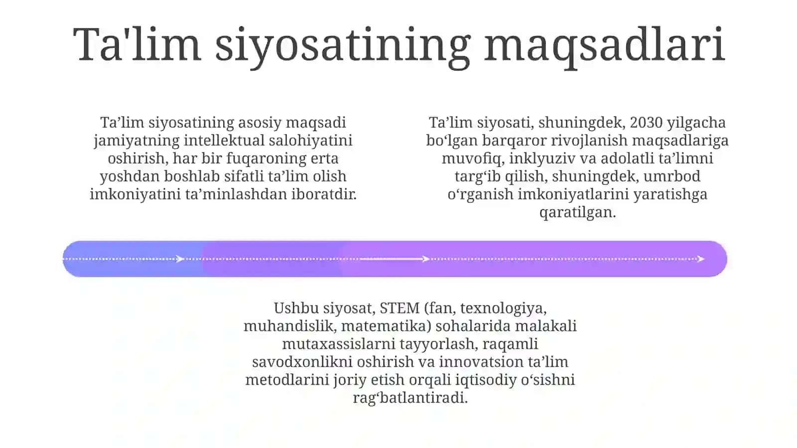 Talimsiyosati 4