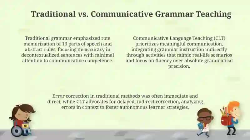 Methods and exercises used in teaching grammar 4