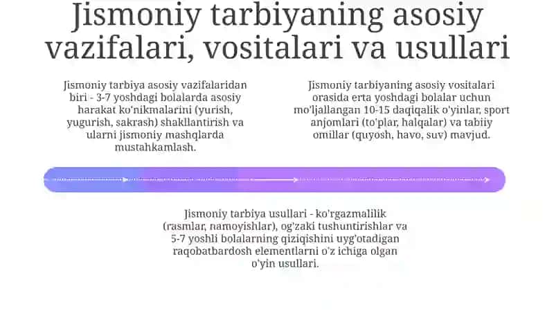 Maktabgacha yoshdagi bolalar jismoniy tarbiyasining oʻziga xos xususiyatlari 4