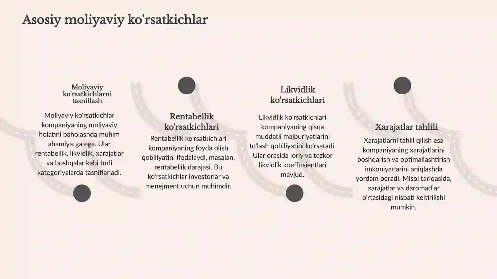 Korxonalarni moliyaviy diagnoztika qilish 4