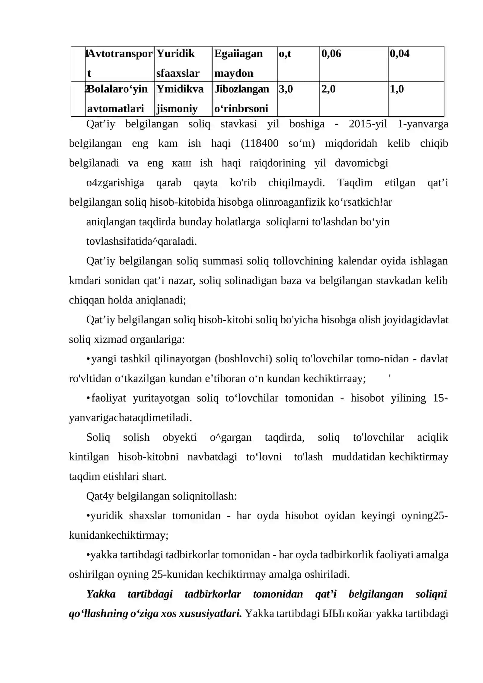 Tadbirkorlik faoliyati bilan shug’ullanuvchi jismoniy shaxslarni soliqqa tortish 4