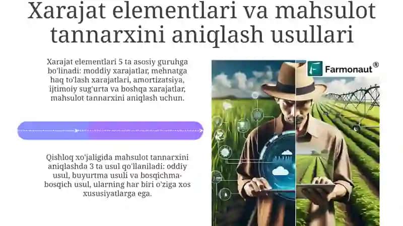 Qishloq xo'jaligida xarajatlarni hisobga olish va mahsulot tannarxini kalkulyatsiyalash auditi 4