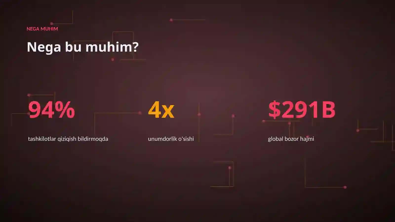 Premium taqdimot 4