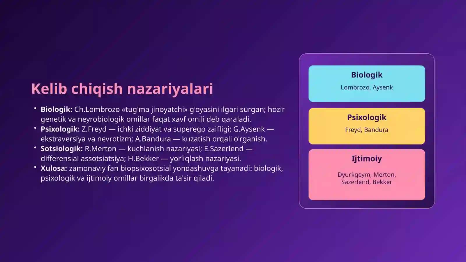 Og'ishgan xulqni psixologik tasniflash 4