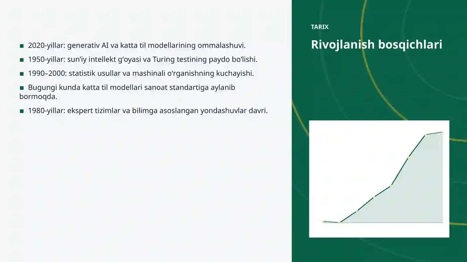 Moliyada katta til modellarini joriy etish 4