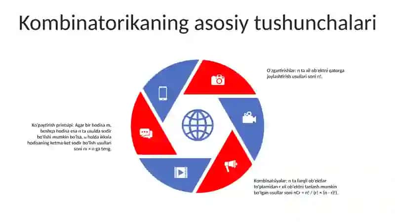 Kanbinatorika Va Uning Asoslari 4