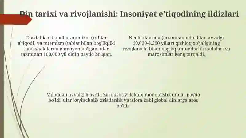 Ollohga ishonish insonga xos 4