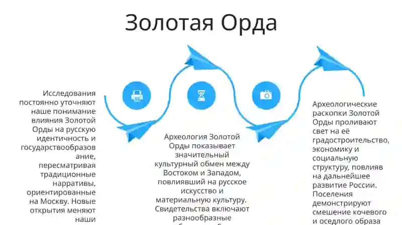 Археология России 4