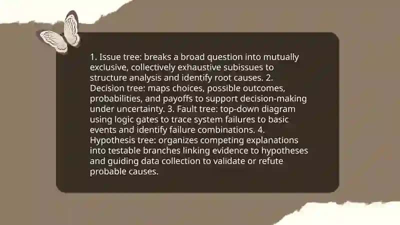 Logic Trees 4