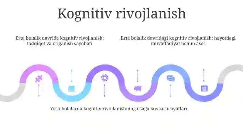 Ilk Yoshdagi Nogiron Bolalarni Rivojlanishini O'Ziga Xos Xususiyati 4