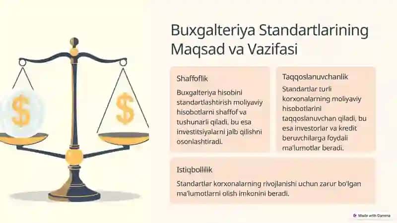Buxgalteriya Xisobining Milliy Standarti 4