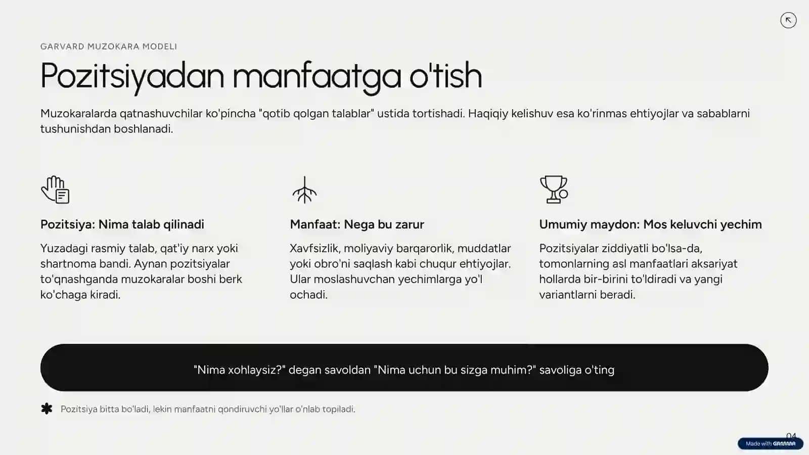 Rahbarlar va muzokara yetakchilari uchun amaliy qo'llanma 4