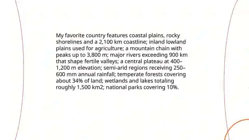 My favorite country 4