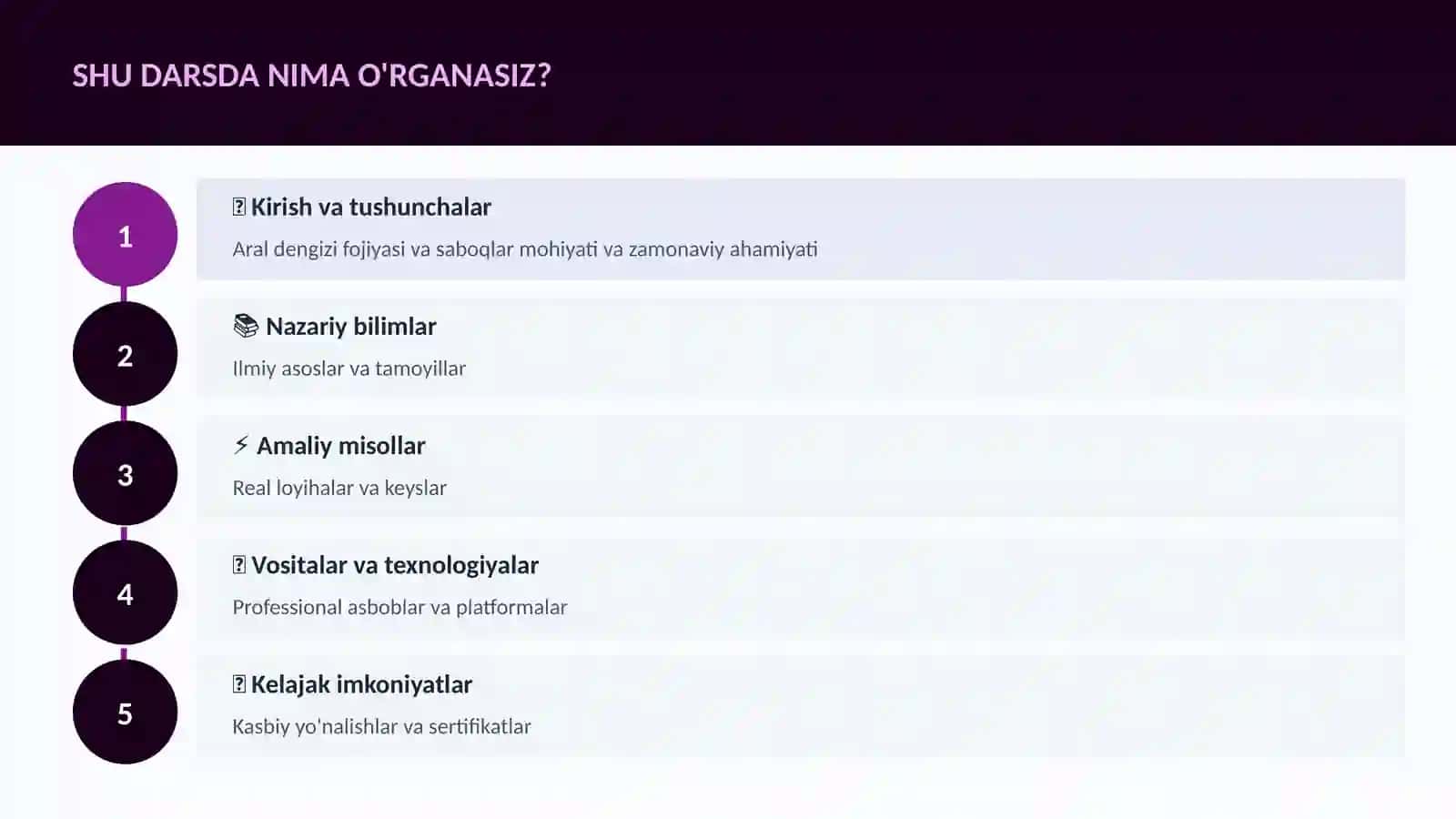 Aral dengizi fojiyasi va saboqlar 4