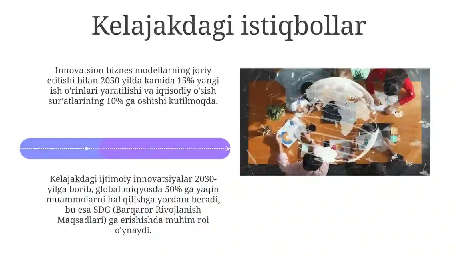 Ijtimoiy innovatsiyalar va ularning jamiyat rivojlanishidagi roli 4