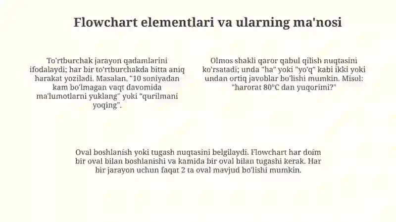 Oddiy texnologik jarayon uchun blok-sxema tuzish 4