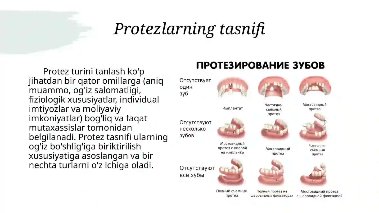 Protezlar va Og'izbo'shlig'itishlarining maxsustayyorlash 4