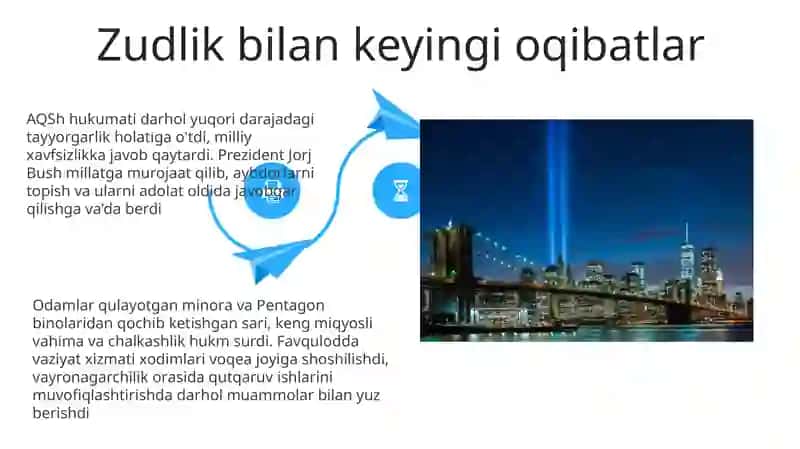 11-sentabr Hujumlari va Oqibatlari 4