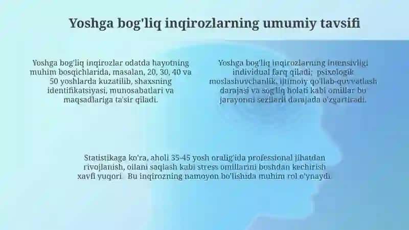 Qarilik davri yosh inqirozlari 4
