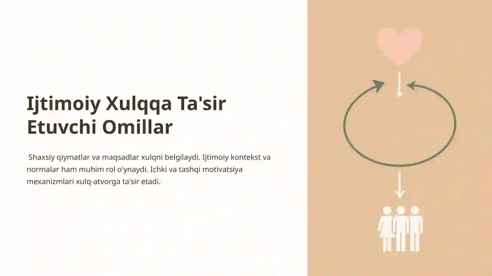 Ijtimoiy Xulq: Motiv va Motivatsiya Tadqiqoti 4