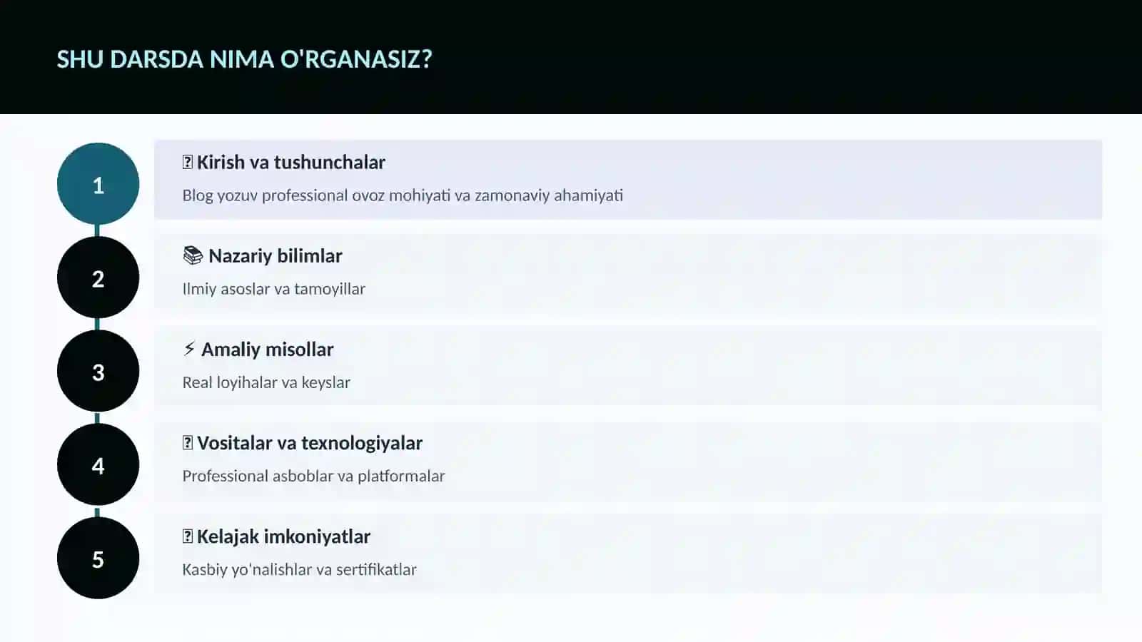 ADABIYOT VA YOZUV 4