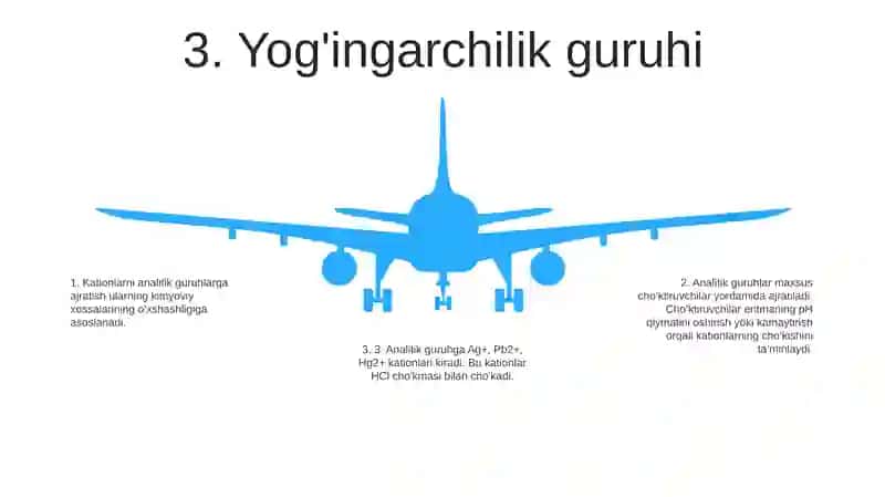 Analitik Guruh Kationlarining Umumiy Tavsifi Va Guruh Reagentining Ta'Siri 4