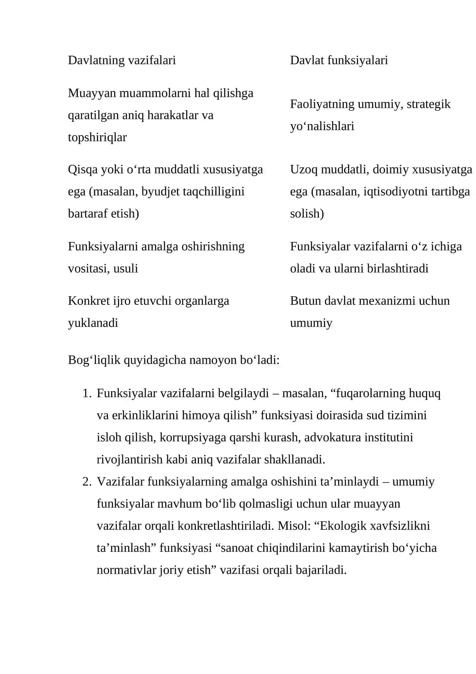 Davlat funksiyalarining tushunchasi va ijtimoiy mohiyati 4