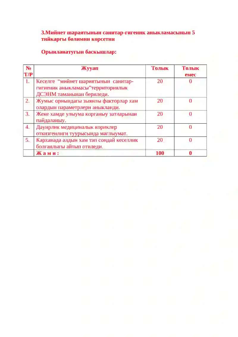 Касип кеселликлери фани 4