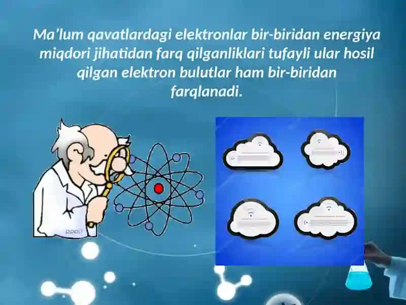 Energetik pog'ona chalar 4
