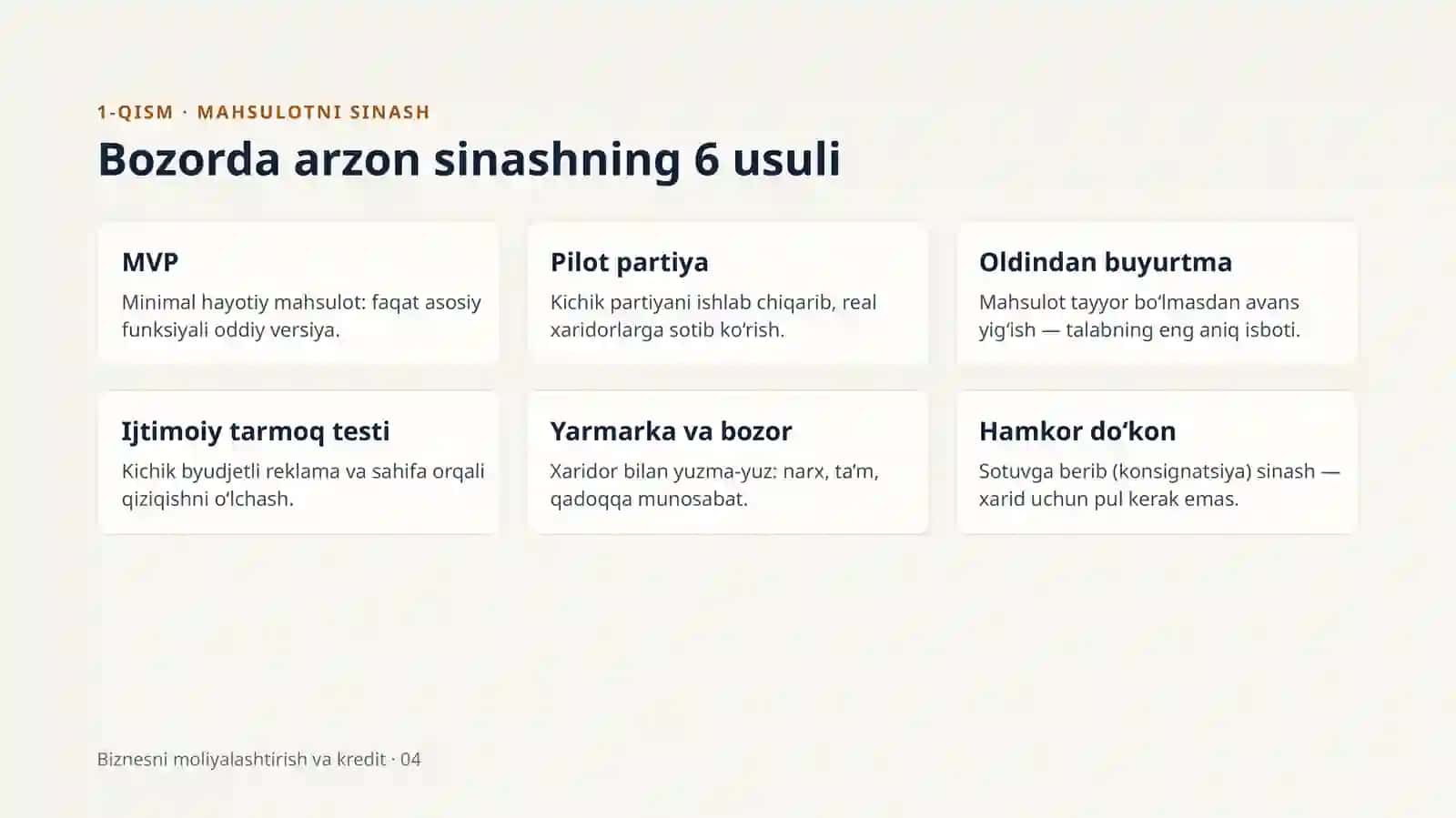 MA’RUZA · TADBIRKORLIK ASOSLARI 4