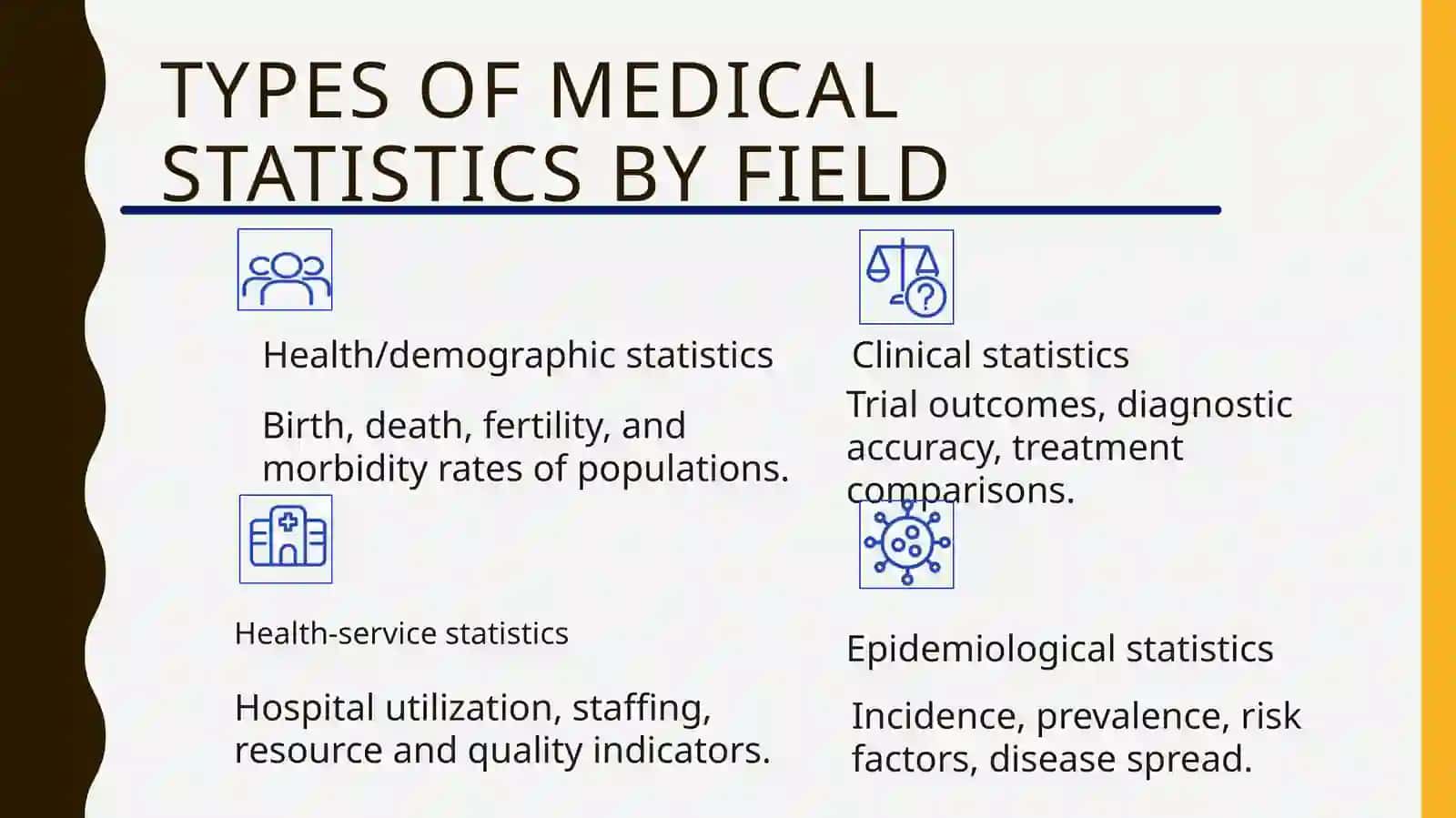 Medical statistics 4