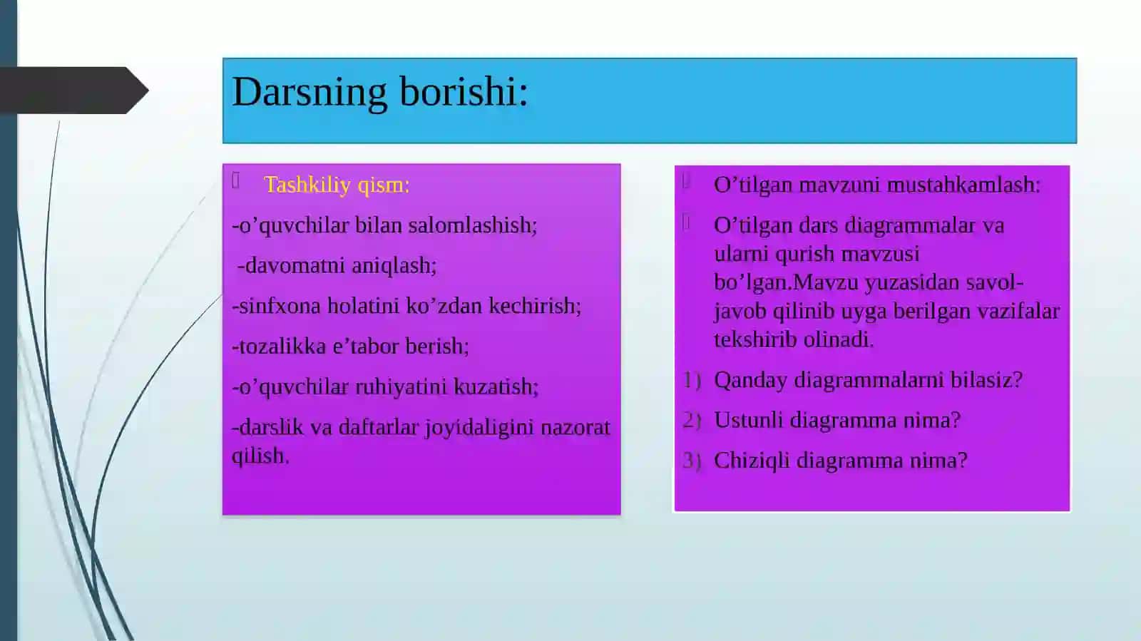 6-sinf Matematika fanidan Ma'lumotlar tahlili. O'rta qiymat, moda va mediana mavzuda dars ishlanma 4
