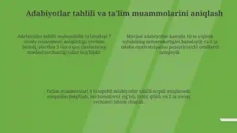 Muhandislik ta’limida qaror algoritmiga asoslangan metodik yondashuv 4