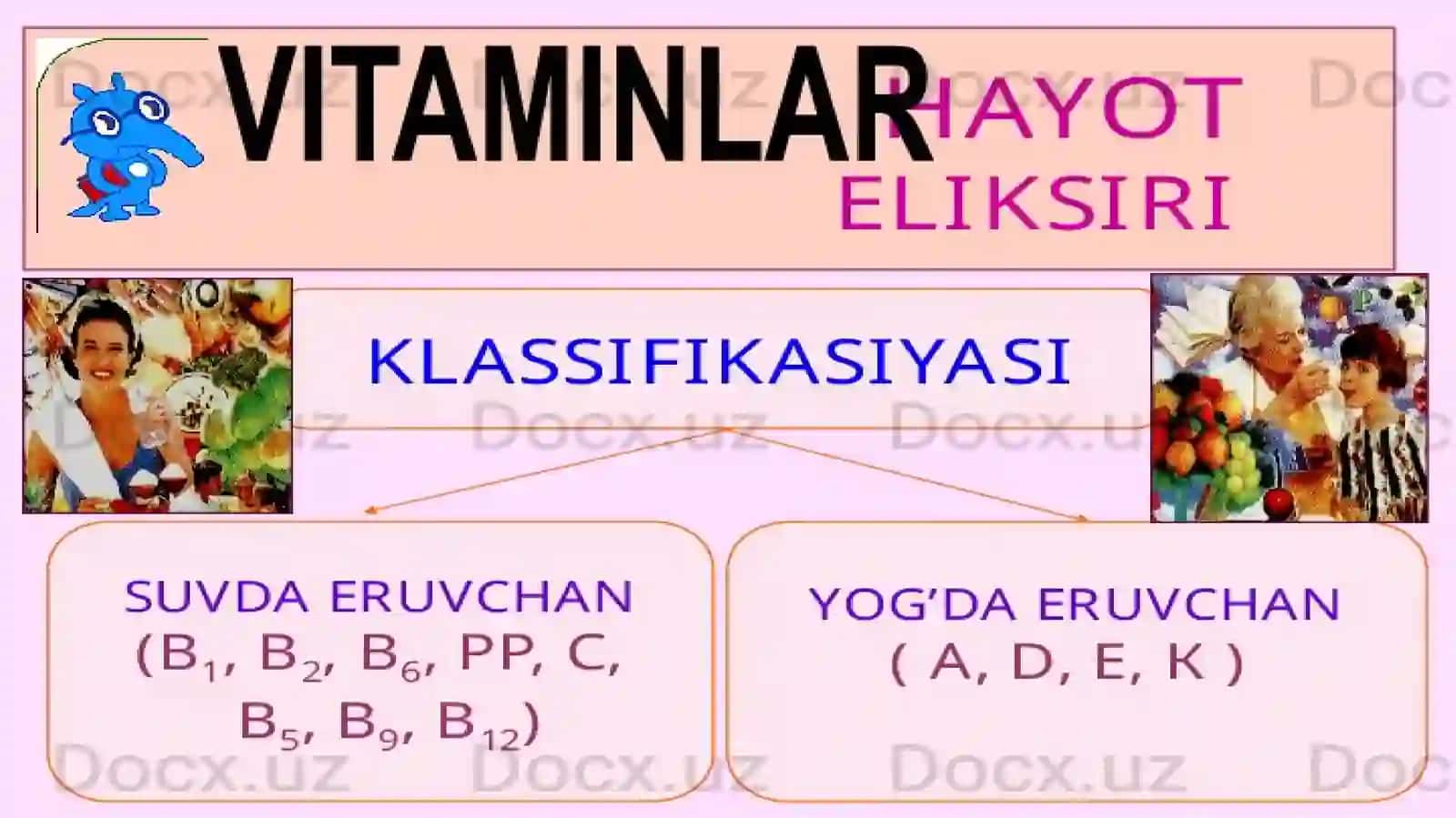 Vitaminlar haqida tushuncha 4