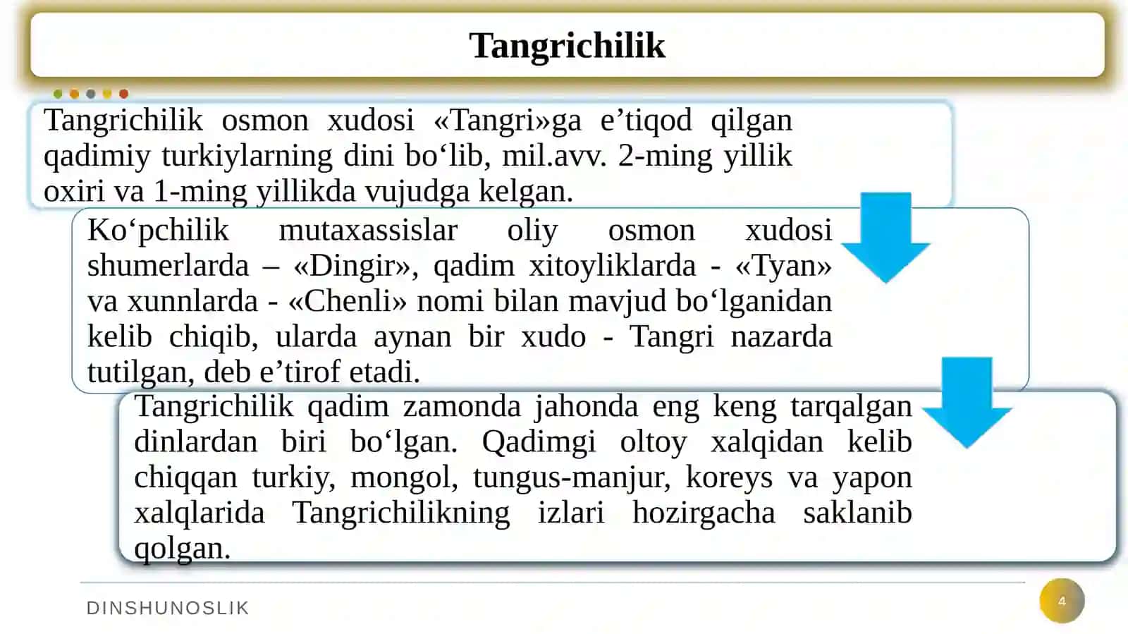 MARKAZIY OSIYO DINLARI (TANGRICHILIK, ZARDUSHTIYLIK, MONIYLIK, YAHUDIYLIK) 4