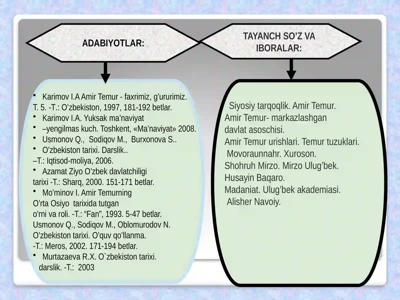 AMIR TEMUR VA TEMURIYLAR DAVRIDA O‘ZBEK DAVLATCHILIGINING YUKSALISHI 4